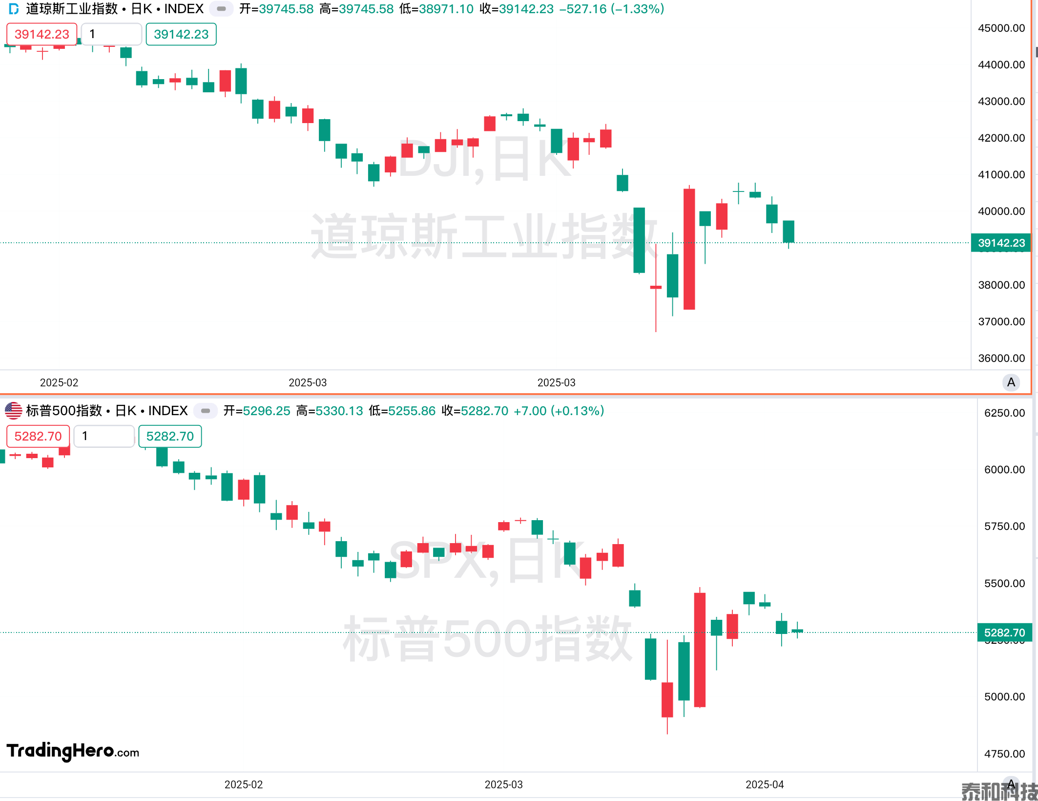 一周热榜精选：鲍威尔“硬刚”特朗普，美日欧谈判体感各不同！-MT4破解版-MT5破解版(图4)