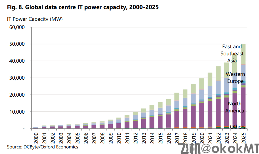 世界白银协会重磅报告：白银工业需求将受三大领域强力拉动！-MT4破解版-MT5破解版(图4)