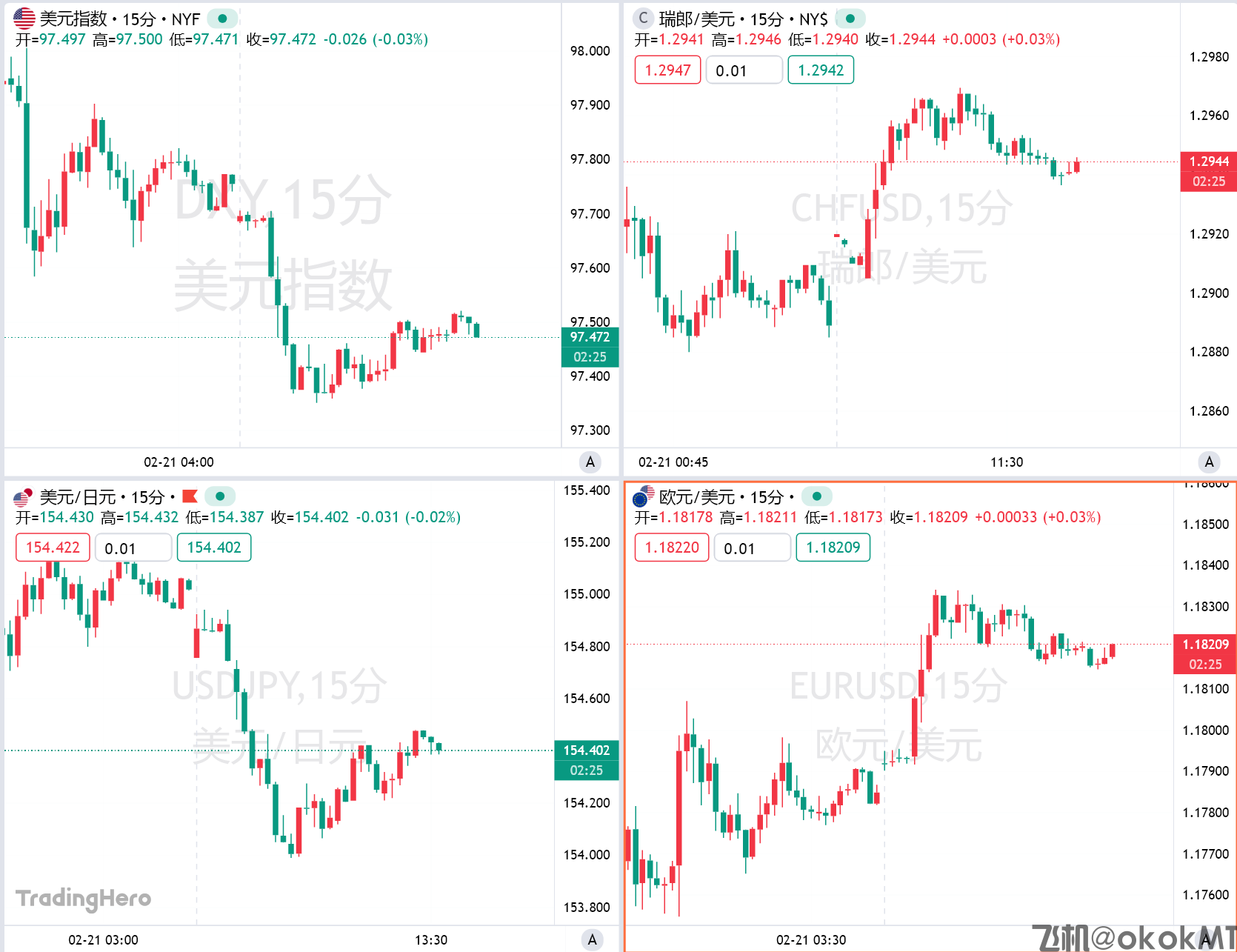 关税乱局搅动全球市场，美国资产再遭抛售！-MT4破解版-MT5破解版(图1)