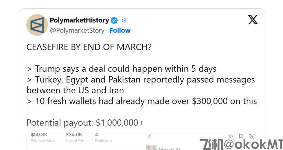 特朗普发文前已泄密？预测市场异常押注直指美伊下周前停火！-MT4破解版-MT5破解版(图1)