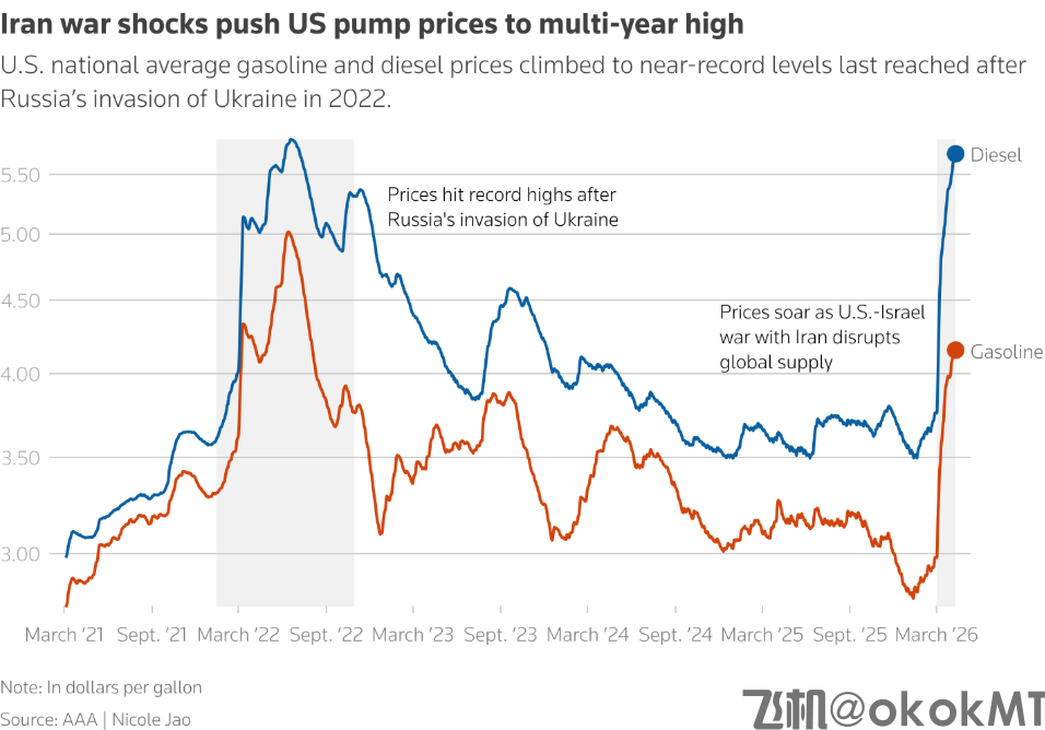 针锋相对！伊朗放话：若伊方港口受威胁，地区任何港口都不安全-MT4破解版-MT5破解版(图1)